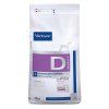 VET HPM Dermatology Support D1 Dog Diet, 12 kg