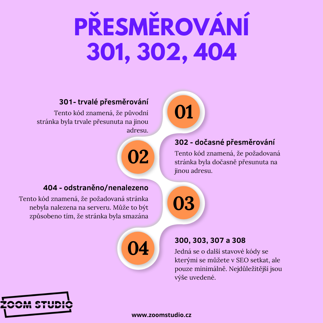 presmerovani-301-302-404