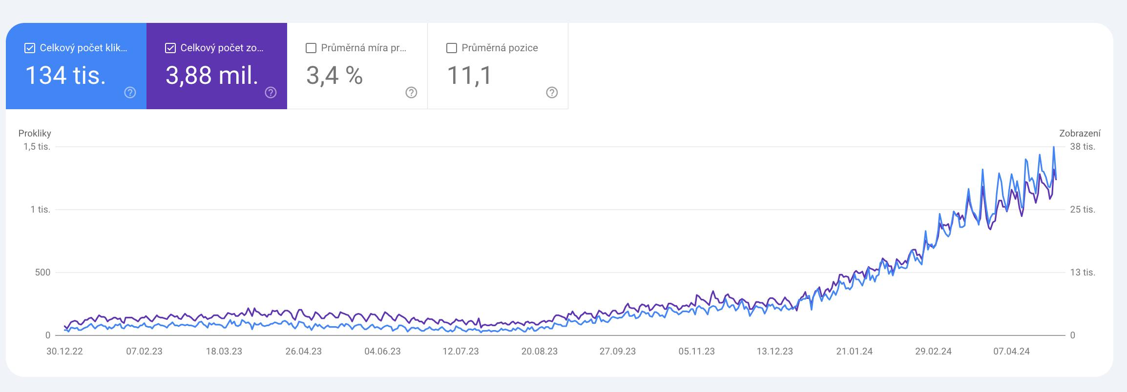 google-search-console-seo-report