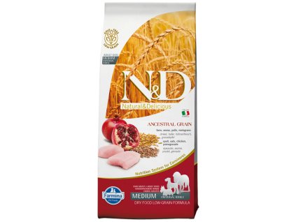 5895 granule pro psy krm12569