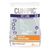 94783 cunipic vetline ferret intestinal 2 kg