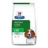 Hill's Can. PD R/D Weight Loss 10kg