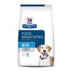 Hill's Can. PD D/D Food Sensitivities 4kg