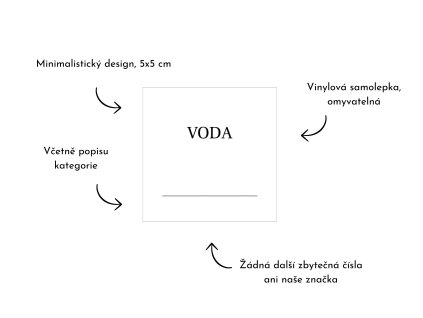 voda