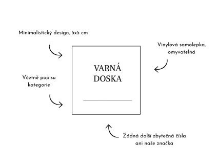 varna doska