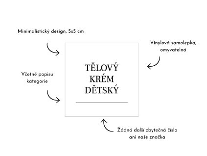 telovy krem detsky