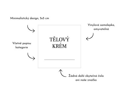 telovy krem