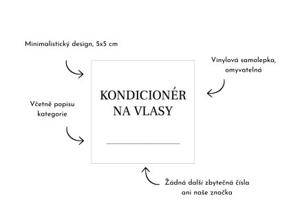 kondicioner na vlasy kopie