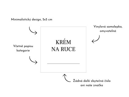 krem na ruce