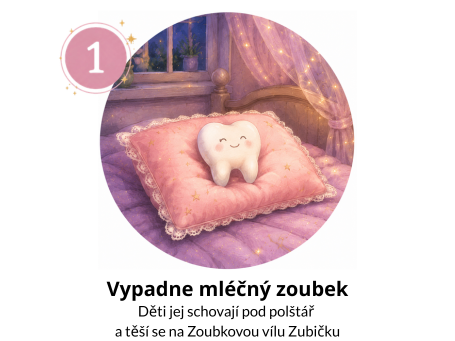 Vypadne první mléčný zoubek