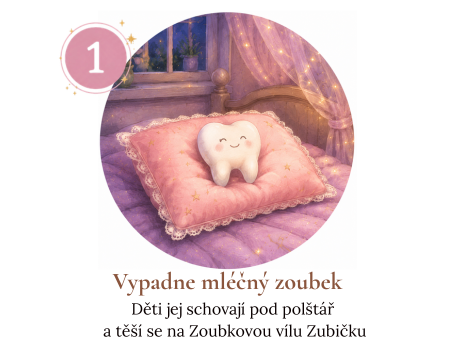 Vypadne první mléčný zoubek
