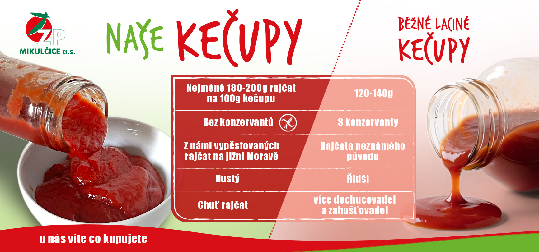 kečupy bez konzervantů