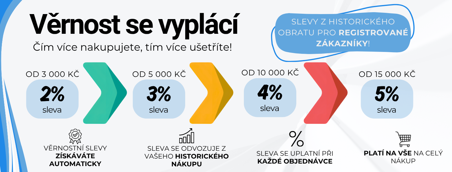 Věrnostní sleva
