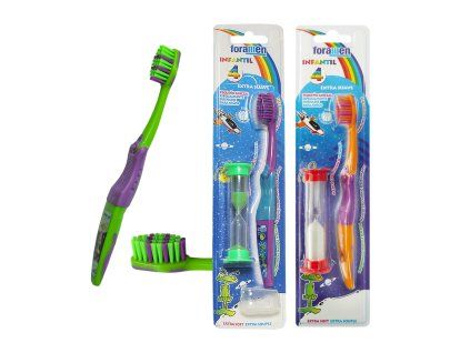 foramen infantil presypaci hodiny