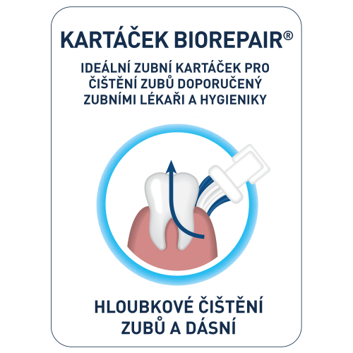 Biorepair Self-Cleaning Polymer – bakteriostatická technologie zubních kartáčků