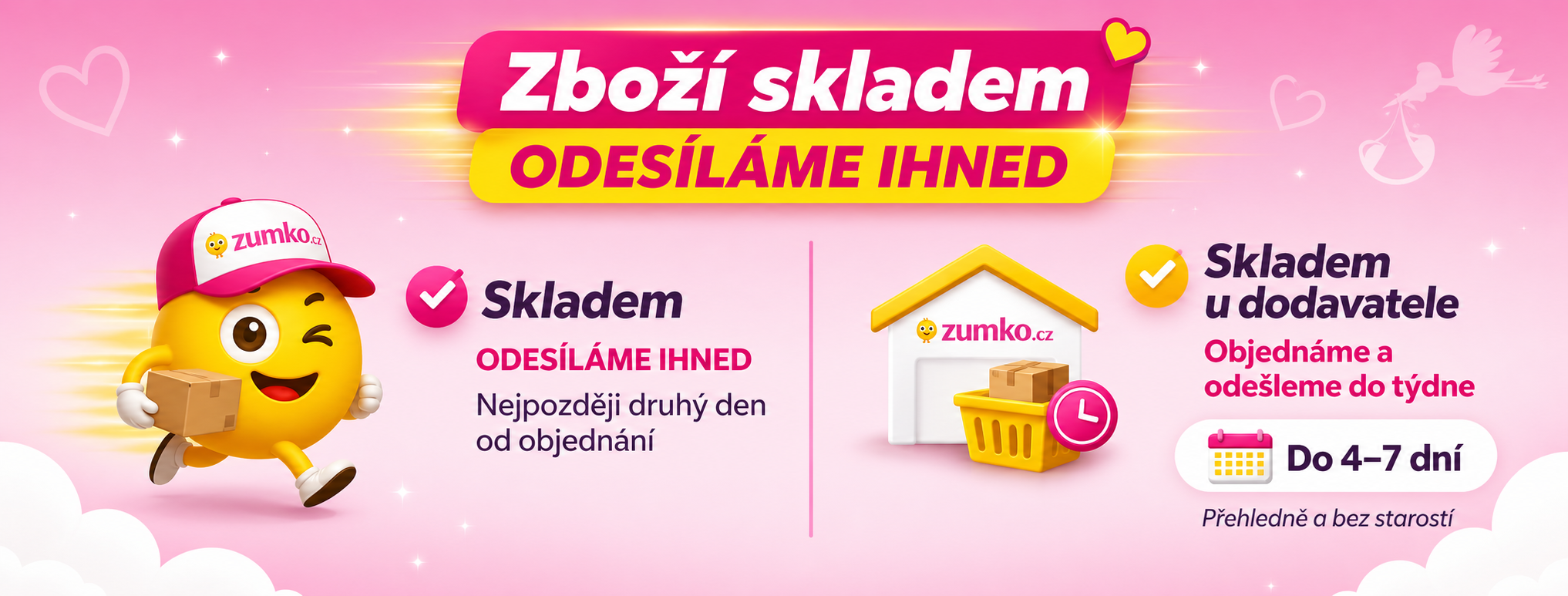 Dostupnost zboží