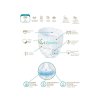 37018 1 dada jumbobag extra care pants 7 xxl 18 kg 56ks
