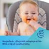 Canpol babies Miska s ušima 400ml (2ks) 9