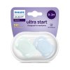 Philips Avent šidítko Ultrastart neutral (2ks) kluk 1