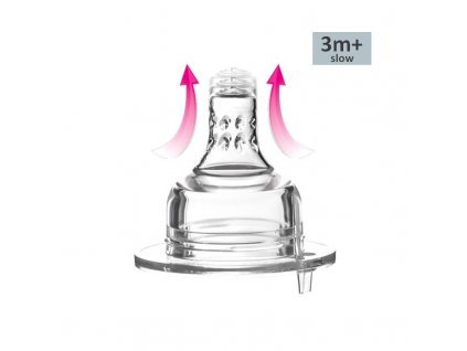 LOVI Dynamic cumi SUPER VENT slow 3m+ (2db) 1