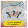 Pampers Prémium ellátás