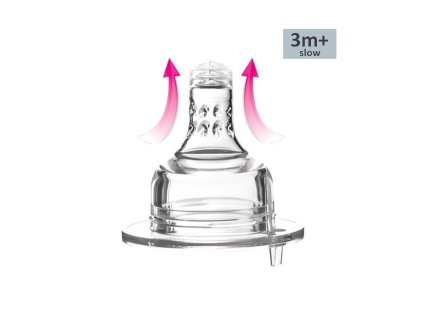 LOVI Dynamický cumlík SUPER VENT slow 3m+ (2ks) 1