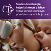 Philips AVENT Cumeľ Prirodzená odozva 1