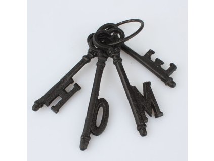 dostan obrazek shoptet.php?dir=litinova dekorace klice home&img=litinova dekorace klice home