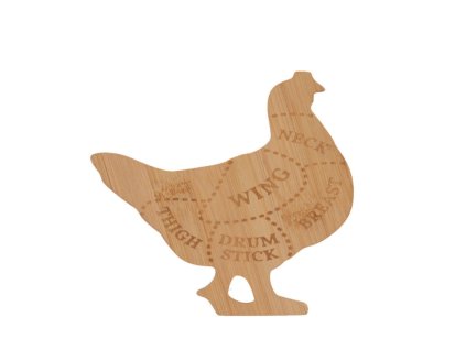 dostan obrazek shoptet.php?dir=prkenko na krajeni 15x19cm&img=prkenko na krajeni 15x19cm