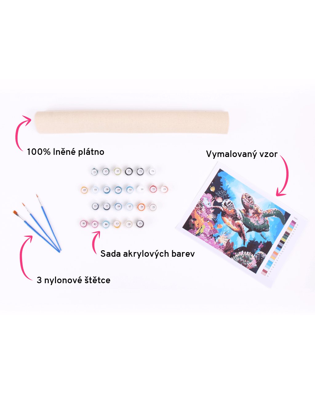 Malovani Podle Cisel Portret Krasne Zeny Zuty