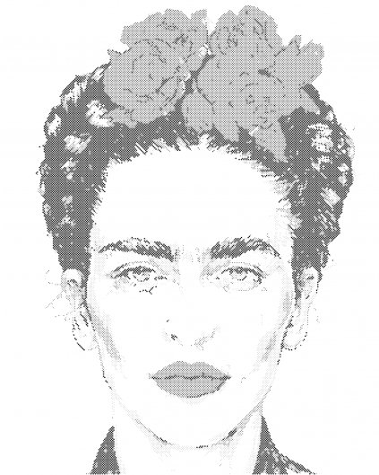 Tečkování - FRIDA KAHLO