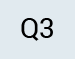 Q3