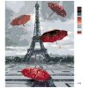 Maľovanie podľa čísel - EIFFELOVKA A DÁŽDNIKY