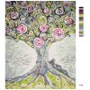Maľovanie podľa čísel - ROZKVITNUTÝ STROM ŽIVOTA