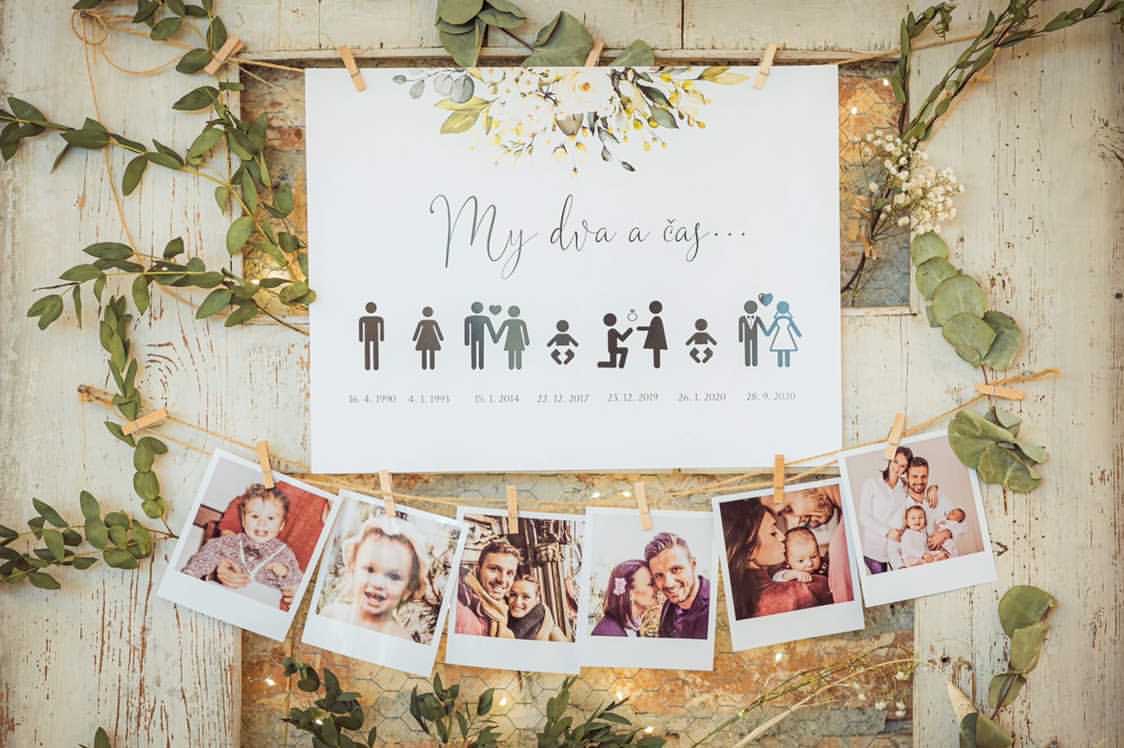 Zuzadesign Plakát - my dva a čas Velikost a provedení: M (30x40cm) bez rámečku