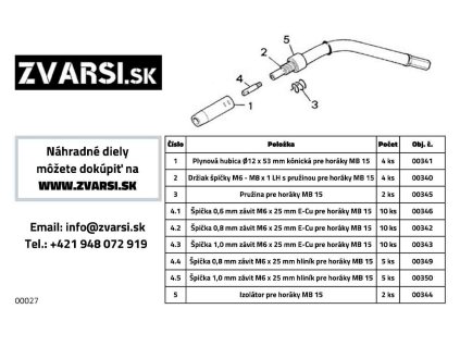 Sada náhradných dielov MIG / CO2 na horáky MB 15 / TBI 150 EXTRA VEĽKÁ