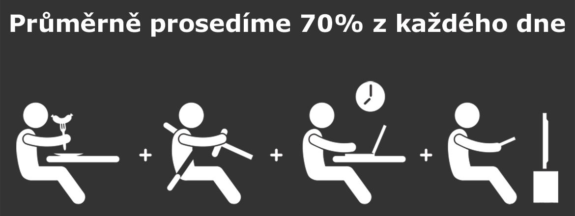 Výhody a benefity výškově nastavitelných stolů