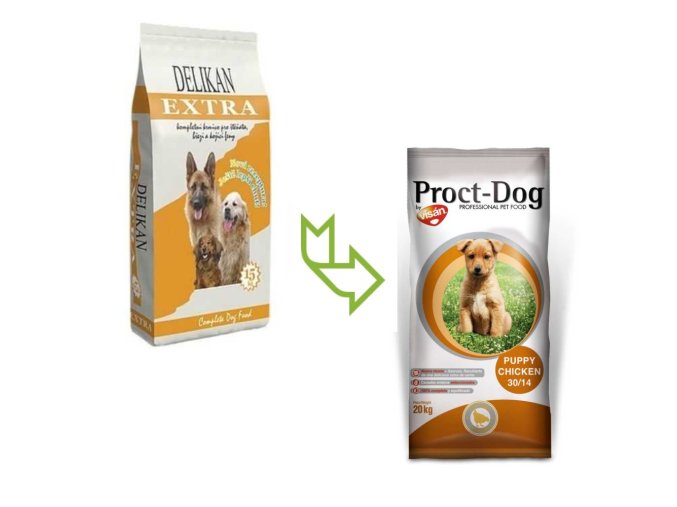 Delikan Puppy Extra  15kg