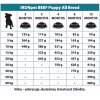 IRONpet Beef Puppy All Breed 12 kg doporučené dávkování