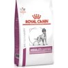ROYAL CANIN – MOBILITY SUPPORT DOG – Podpora kĺbov a pohybu, 12 kg