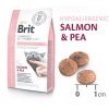 Brit VD Cat GF Hypoallergenic