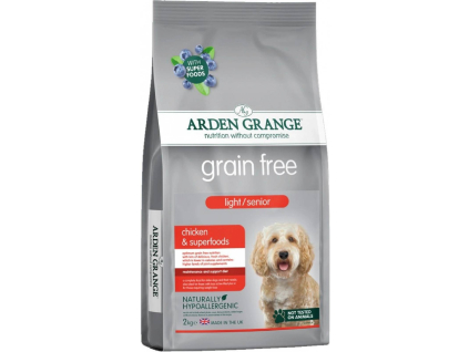 1 175140 granule pro psy