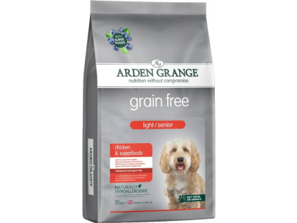 1 175141 granule pro psy