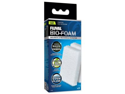 Fluval U2 Foam Insert, 2 pcs