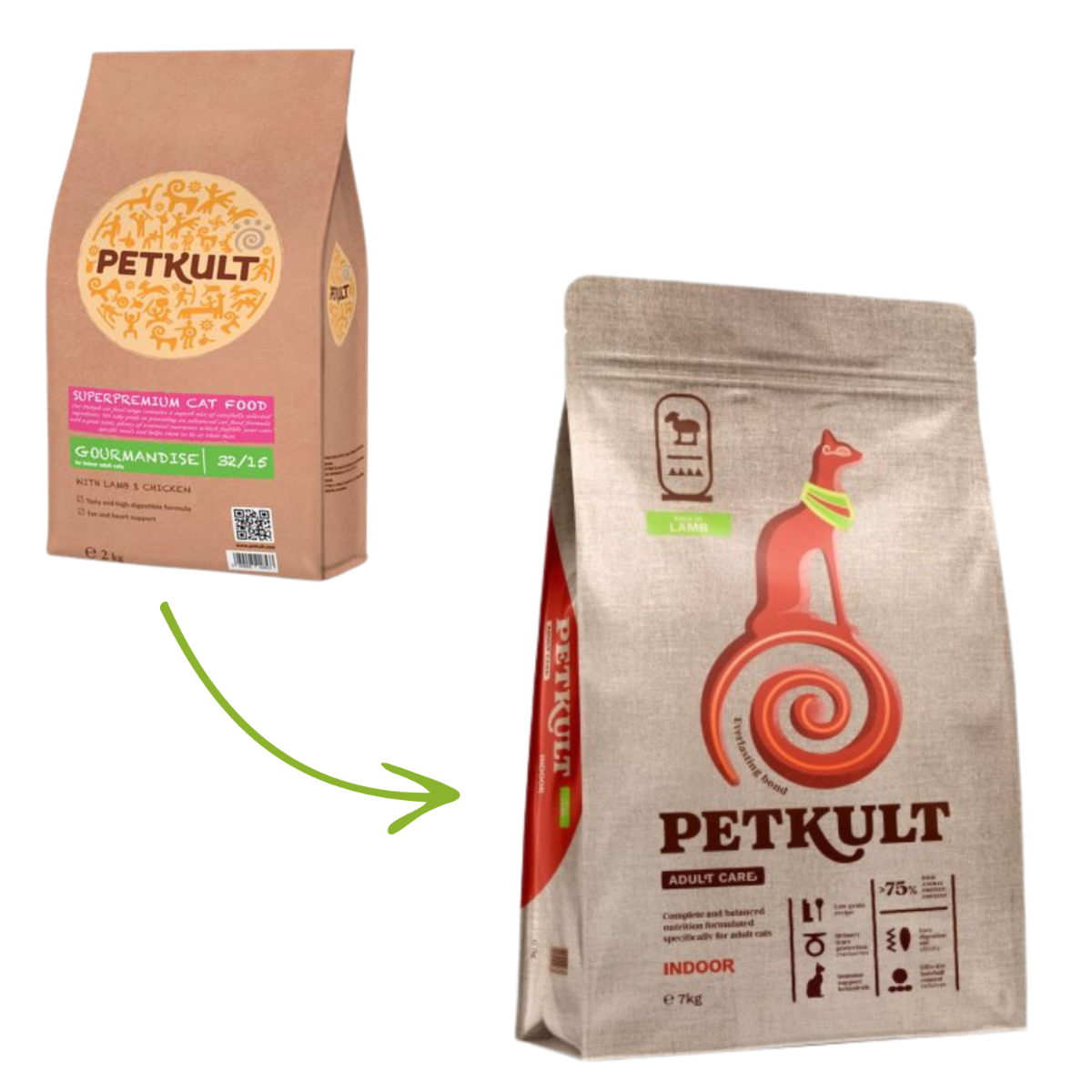 Petkult Cat Indoor Lamb 7kg