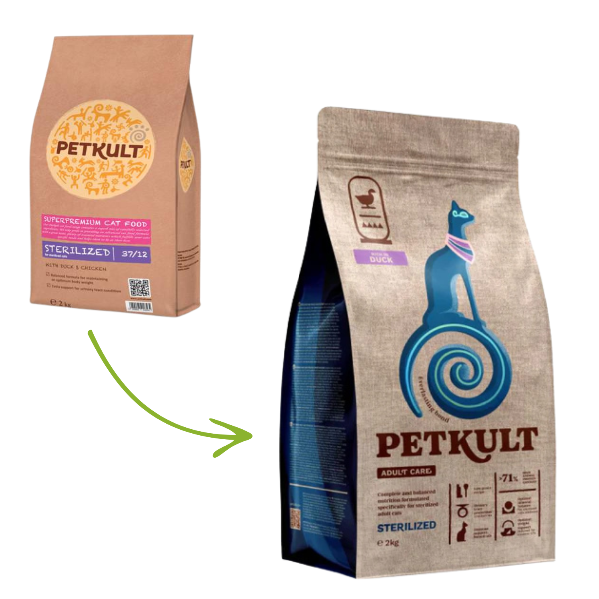 Petkult Cat Sterilised Duck 2kg