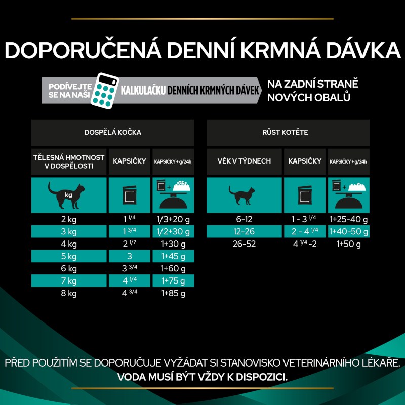 Purina PPVD Feline kaps. EN Gastrointestin Ch.10x85g