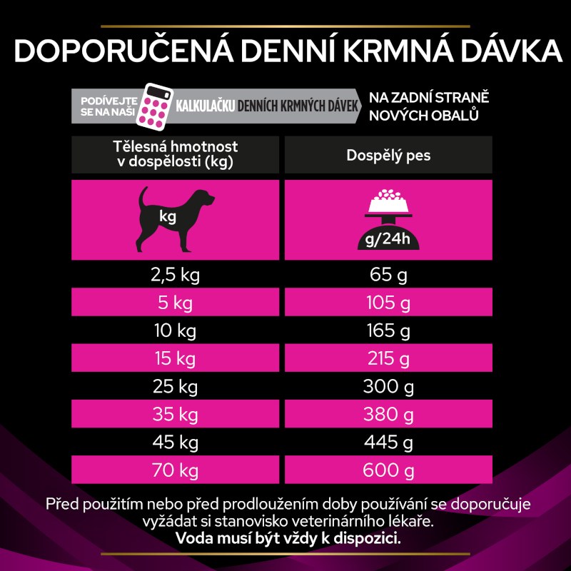 Purina Veterinary Purina PPVD Canine UR Urinary 3kg