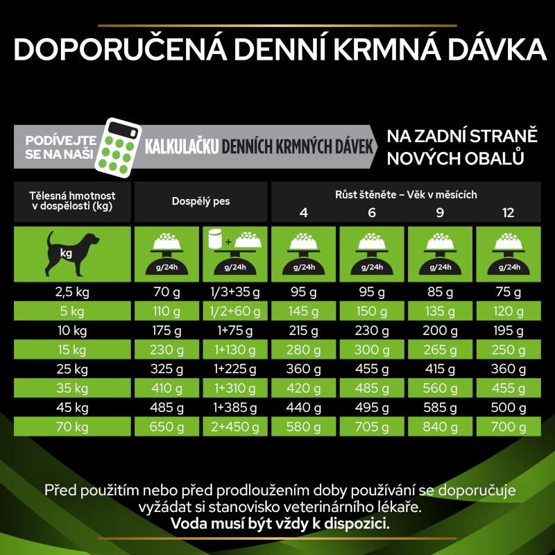 Purina Veterinary Purina PPVD Canine HA Hypoallergenic 11kg