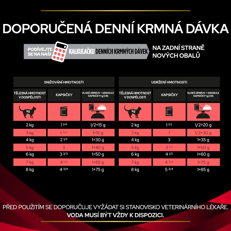 Purina PPVD Feline kaps. DM Diabetes Management10x85g